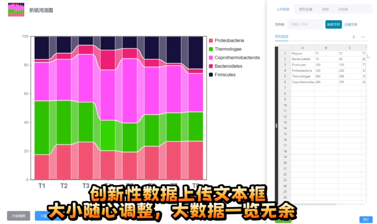 加载失败